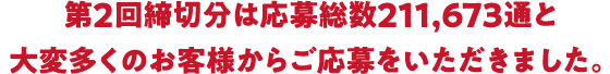 第2回締切分は応募総数211，673通と大変多くのお客様からご応募をいただきました。