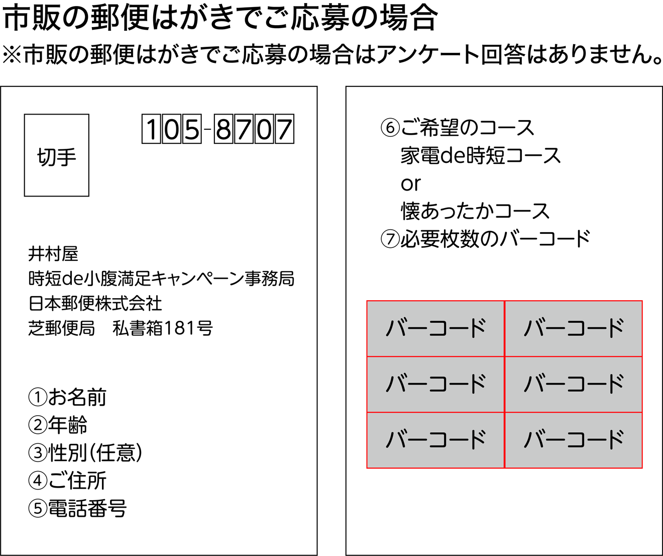 市販の郵便はがきでご応募の場合※市販の郵便はがきでご応募の場合はアンケート回答はありません。