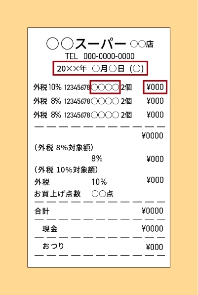 正しいレシート写真