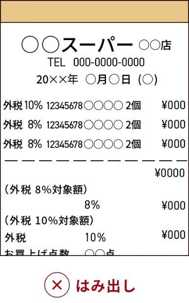 はみ出し