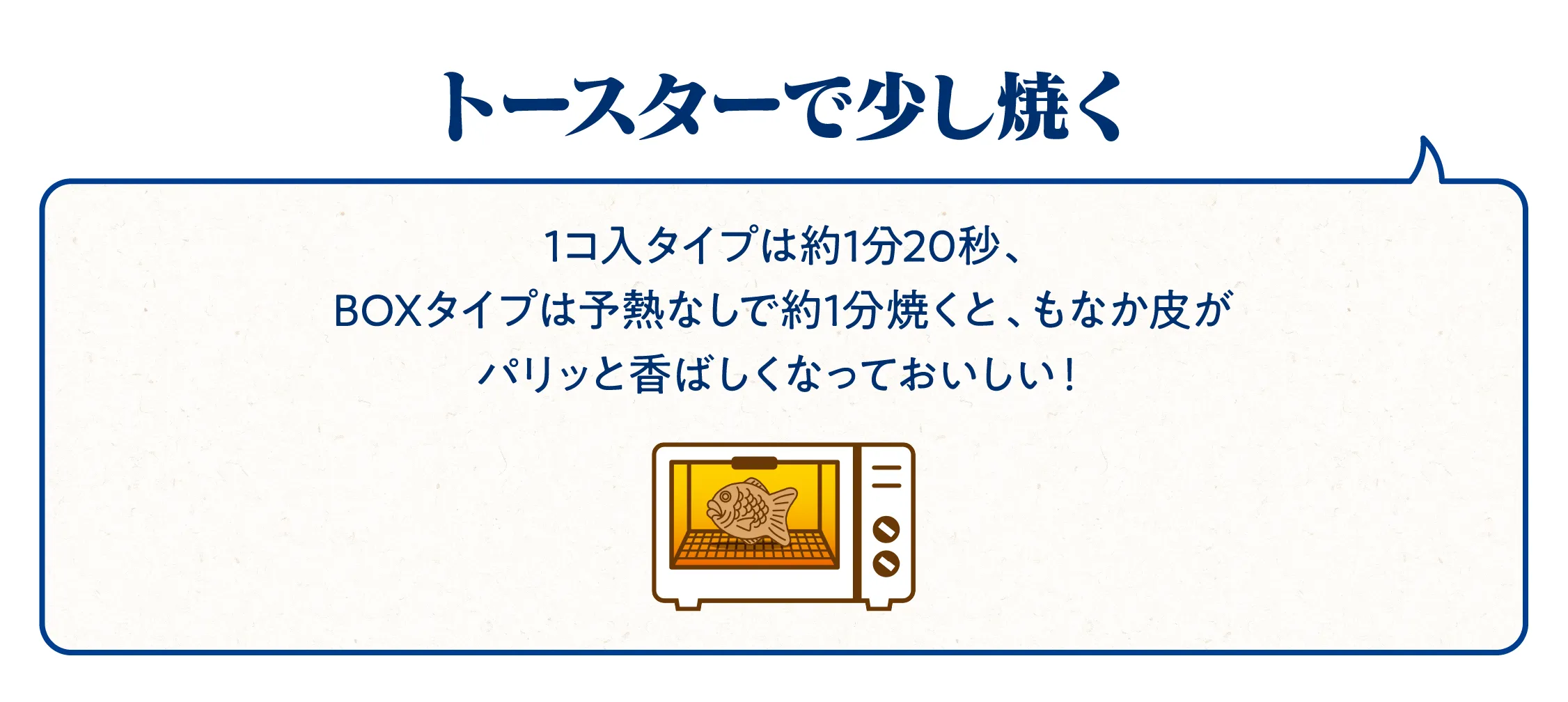 トースターで少し焼く。1コ入タイプは約1分20秒、BOXタイプは予熱なしで約1分焼くと、もなか皮がパリッと香ばしくなっておいしい！